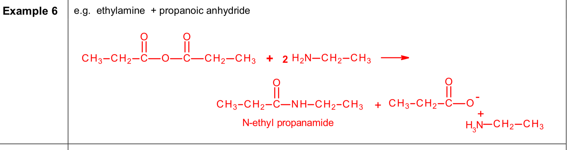 <p>N - ethyl propanamide + Propanoic acid </p>