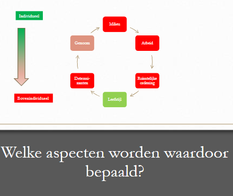 <ul><li><p>vrijheid om juiste keuzes te maken in een context die we niet zelf hebben gekozen &amp; niet zelf in de hand hebben</p></li><li><p>toegenomen keuzemogelijkheden &amp; meer vrijheid staat niet per definitie gelijk met meer autonomie</p><ul><li><p>enkel als je als individu in staat bent een voor jou geschikte &amp; geïnformeerde keuze te maken, kun je je zelfbeschikking versterken</p></li></ul></li><li><p>eigen leven = eigen keuze?</p><ul><li><p>nog steeds rekening houden met omstandigheden &amp; maatschappelijke context!</p></li><li><p>verschillende factoren bepalen onze gezondheid, ook veel waar we niets aan kunnen veranderen</p></li></ul></li></ul><p></p>