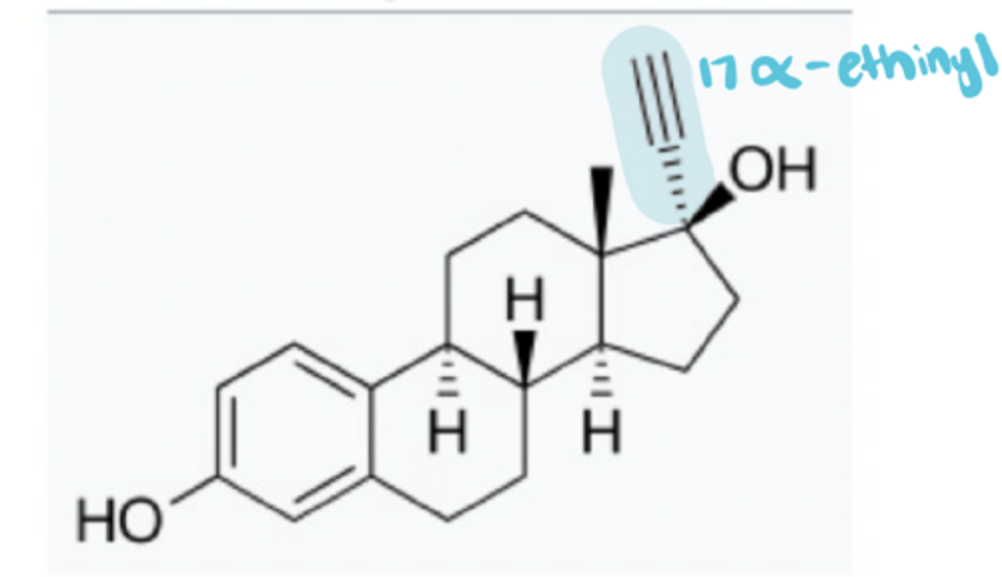 <p>Add a 17α-ethinyl to estradiol = ___</p>