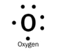 <p>-the electrons in the outermost energy level</p><p>-the only electrons in a chemical reaction, # of electrons determine how atom will react</p><p>-Lewis/Electron dot diagrams show valance electrons only</p>