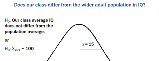 <p>A statement of no relationship between variables and/or no difference in values</p><p>(i.e statement of equality or a lack of association)</p><ul><li><p>There is no association between these variables. These groups do not differ [are the same] on this variable</p></li><li><p>Null hypotheses is our default! We assume variables are unrelated in this population unless we have evidence to suggest otherwise</p></li></ul><p>Purpose: allows researchers to avoid making false assumptions about what’s true/not true in the population so it’s safe to assume that there no associations between variables unless research proves otherwise</p><p></p>