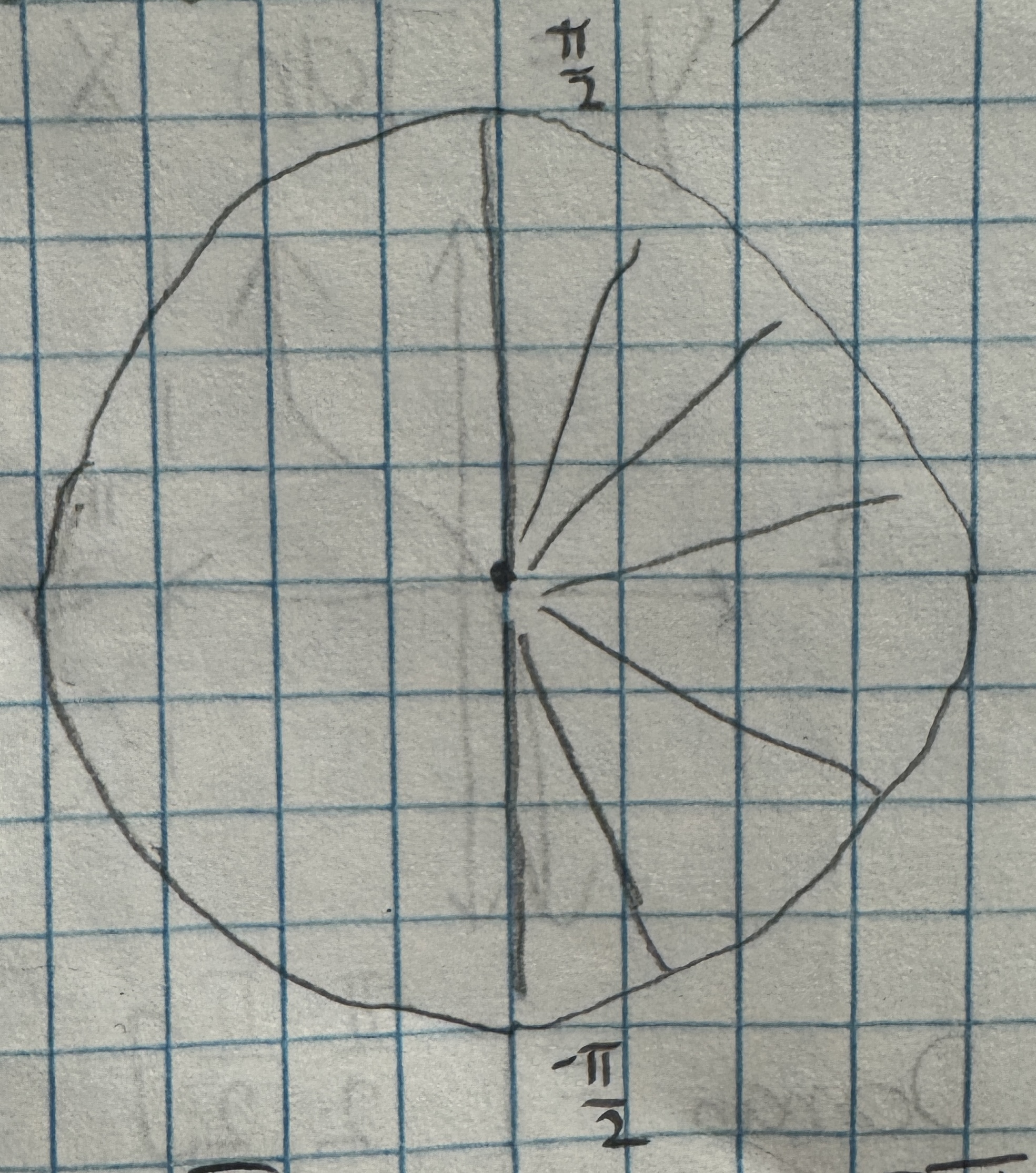 <p>-π/2 <mark data-color="yellow" style="background-color: yellow; color: inherit;"><</mark> X <mark data-color="yellow" style="background-color: yellow; color: inherit;"><</mark> π/2</p>