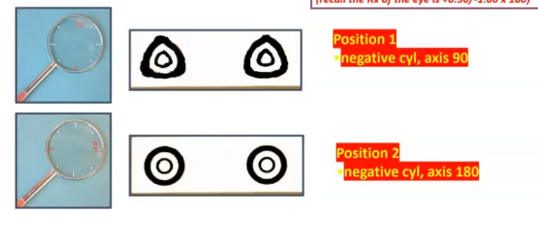 <p>end point is reached when the circles appear thr same for position 1 and 2 </p>