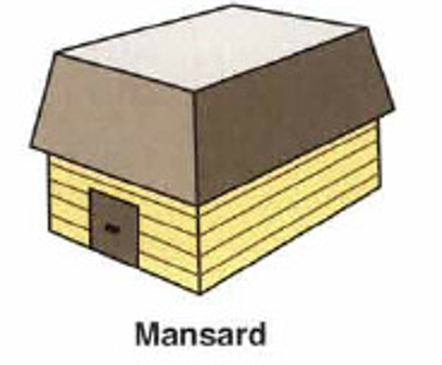 <p>a roof that has four sloping sides, each of which becomes steeper halfway down</p>