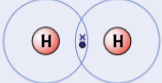 <p>example of simple molecular substances - hydrogen, H<sub>2</sub></p>