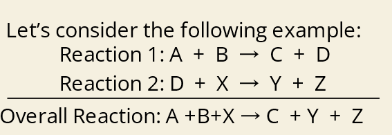 <p><strong>Q:</strong> What is a common intermediate in energy coupling?<br></p>