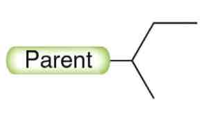 <p>What substituent is this</p>
