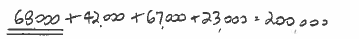 <p>A</p>