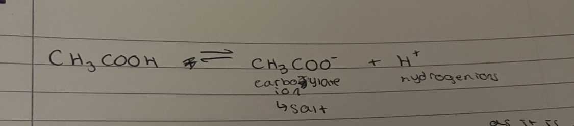 <p>why is the H removed from here</p>