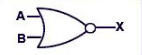 <p>What does this logic gate symbol represent?</p>
