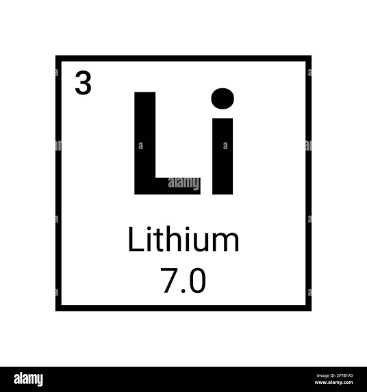 <p>In this picture what is represented under the chemical symbol</p>