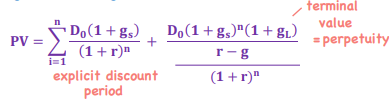 <p>Rate of growth will slow down in the long-term </p><ul><li><p>Explicit discount period - Similar to coupon bonds</p></li><li><p>Terminal value - Perpetuity (discount terminal value to this PV) </p></li></ul>