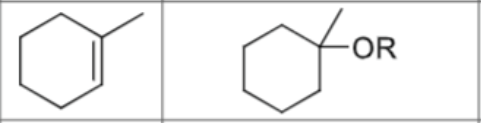 <p>What are the reagents?</p>