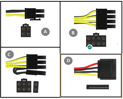 <p>You have just installed a new hard drive in your desktop computer.</p><p>Which of the following power supply connectors is designed to provide power to your new hard drive? (Select the correct connector.)</p>