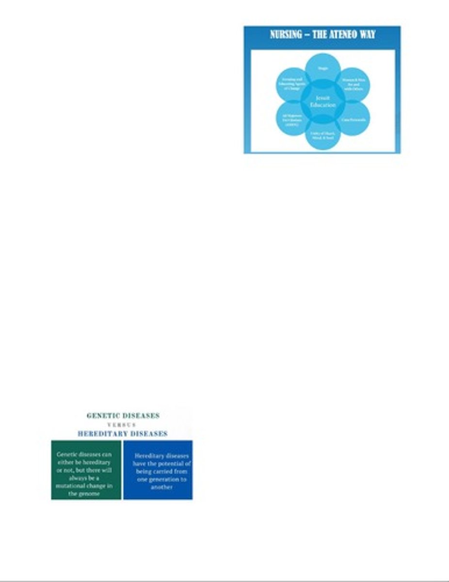 <p>Pioneer of modern nursing, born 1820, died 1910.</p>