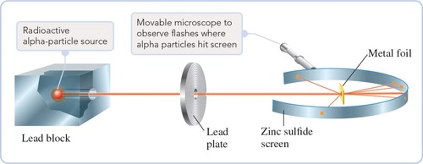 <p>Studied the nuclear structure of the atom and conducted the Gold-Foil Experiment.</p>