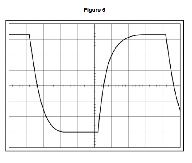 <p>Time-base = 0.5ms and Y-voltage gain = 1v, calculate time constant.</p>