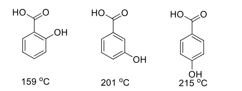 <ul><li><p>weaker = pi stacking </p></li><li><p>stronger = intermolecular hbond</p></li></ul><p></p>