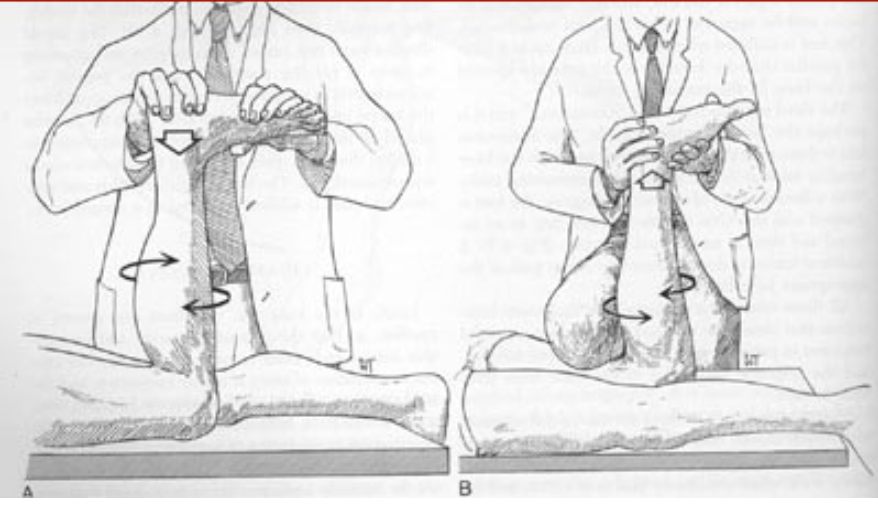 special test and implication