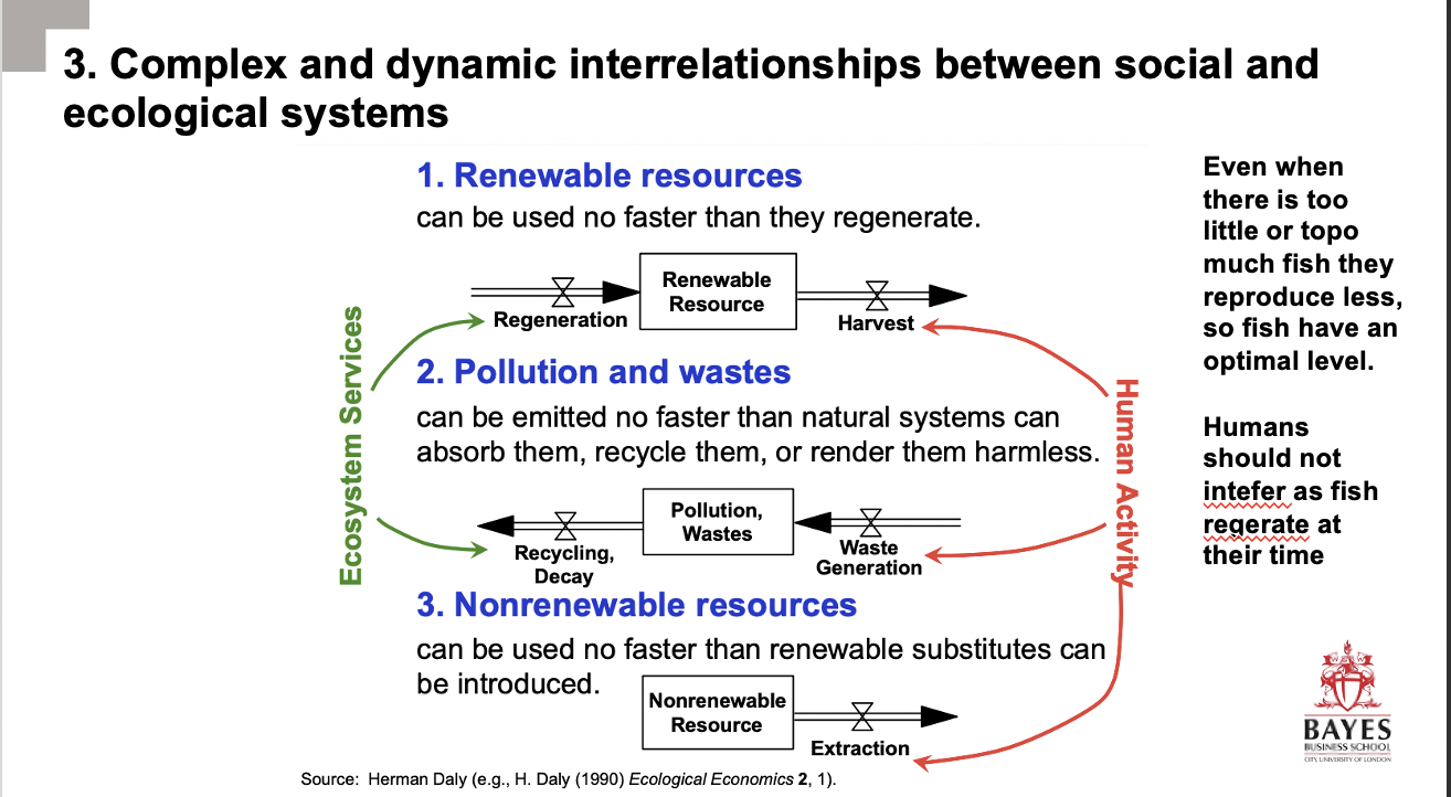 **Complex and dynamic interrelationships between social and ecological systems**