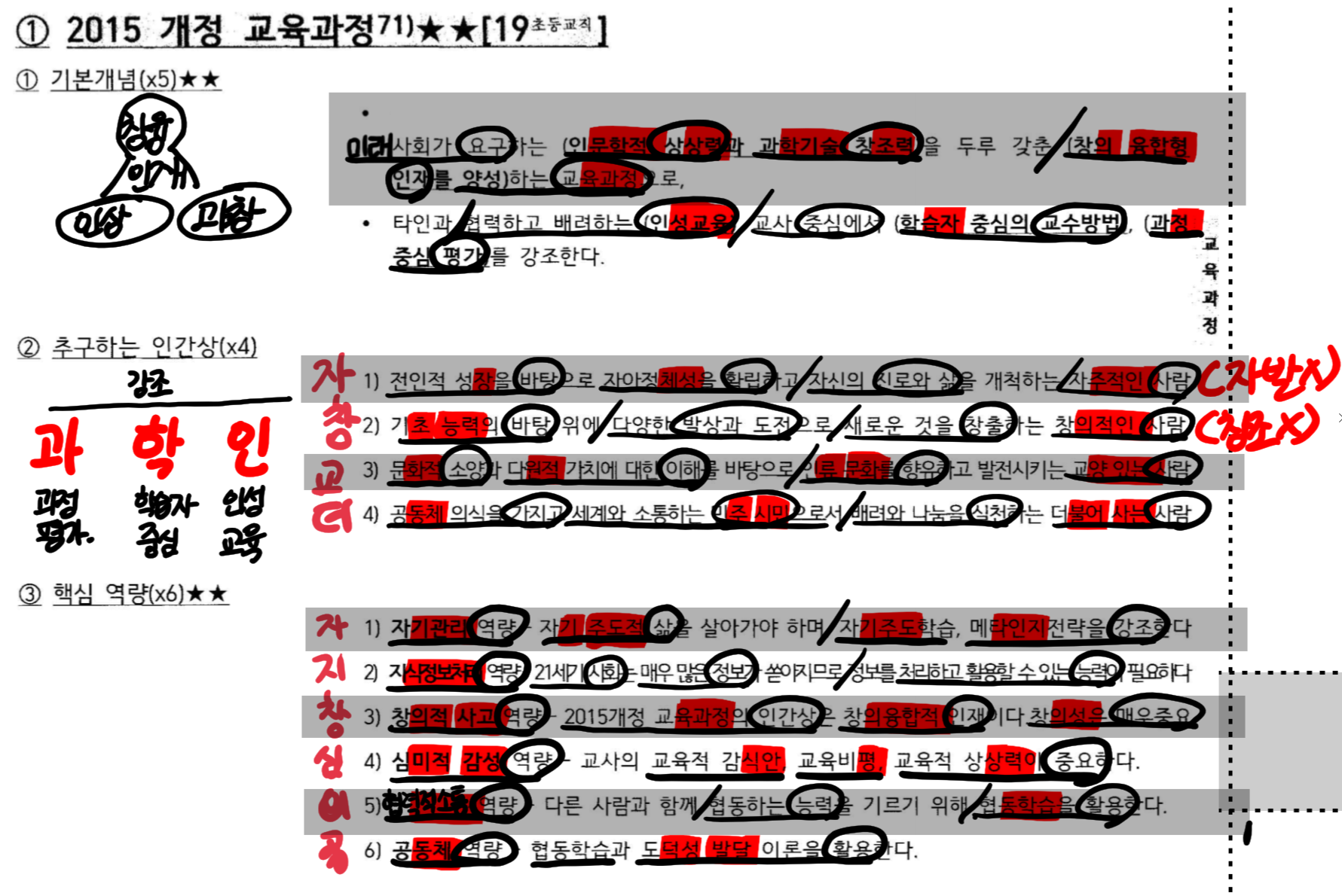 knowt flashcard image