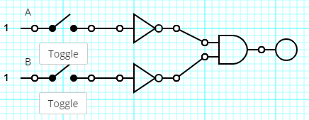<p>Which of the following expressions is equivalent to the below logic gate circuit?</p><p><span><span>a. </span></span>~A | ~B</p><p><span><span>b. </span></span>~A|B</p><p><span><span>c. </span></span>~(A|B)</p><p><span><span>d. </span></span>None of these expressions are equivalent to the circuit</p><p><span><span>e. </span></span>~A&B</p>