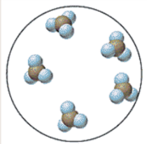 <p><span><span>Is it an element, compound, or mixture? Is it a solid, liquid, or gas?</span></span></p>