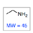 <p>less preferably fragments into</p>