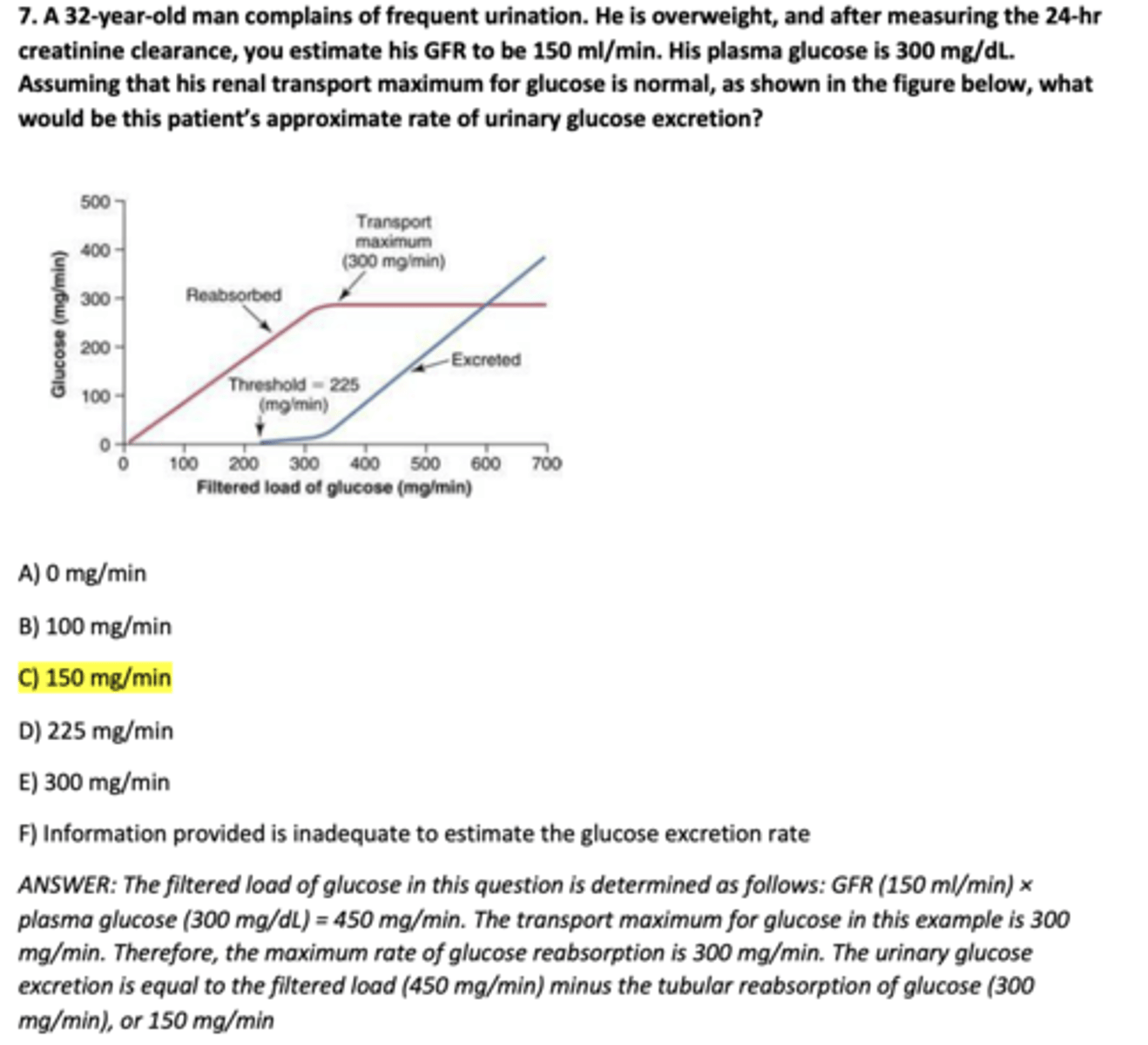<p>C) 150 mg/min</p>