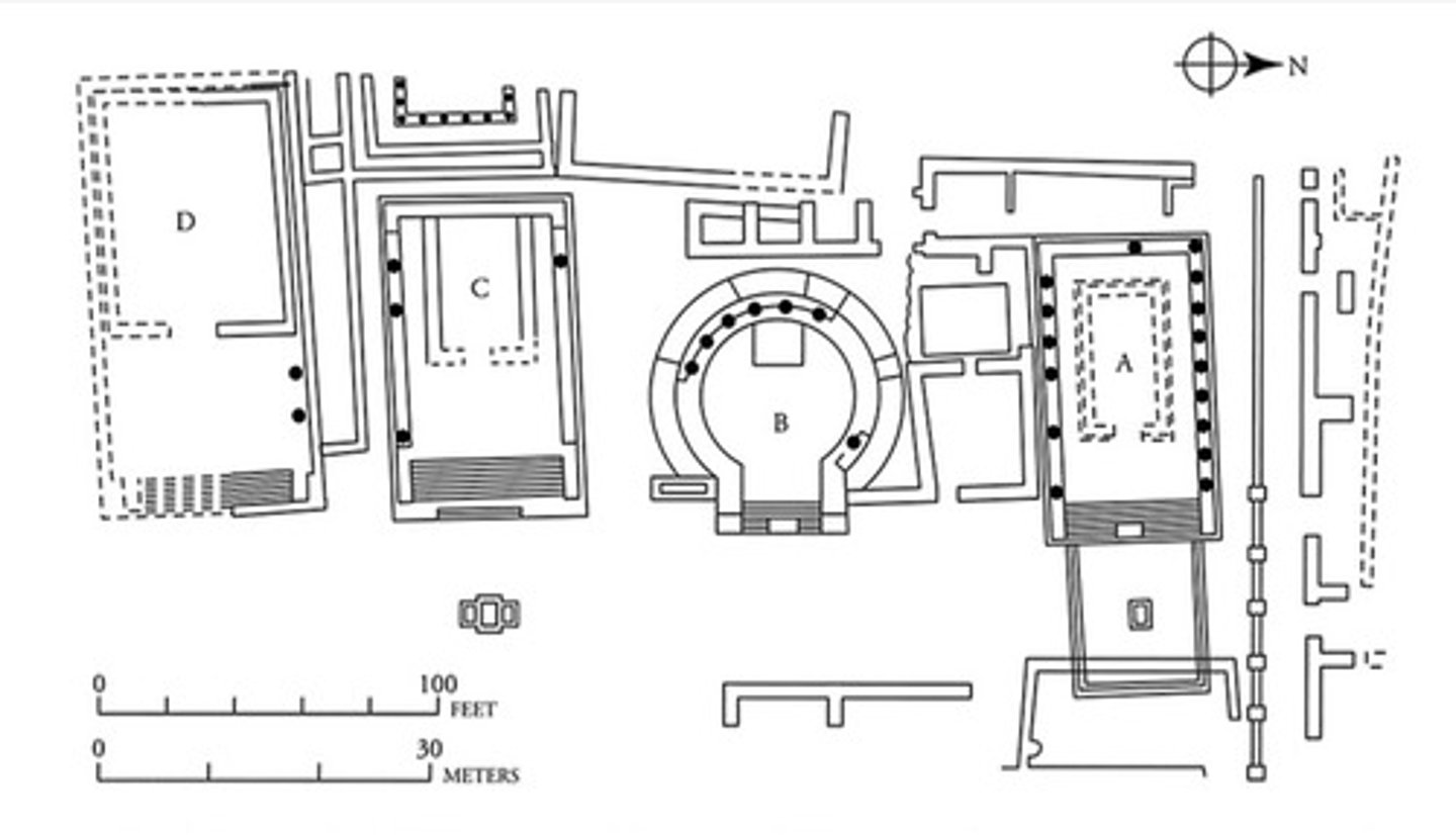 <p>What is this called, when was it made, and what was it made of? Who did they honor and what is the significance of the temples?</p>
