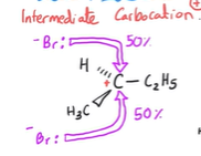 <ul><li><p>The intermediate carbocation carbon has 3 bonds around it</p></li><li><p>Making the molecule planar </p></li><li><p>Allowing the nucleophile to attack from either side with equal probability</p></li><li><p>Producing equal amounts of each enantiomer</p></li></ul><p></p>