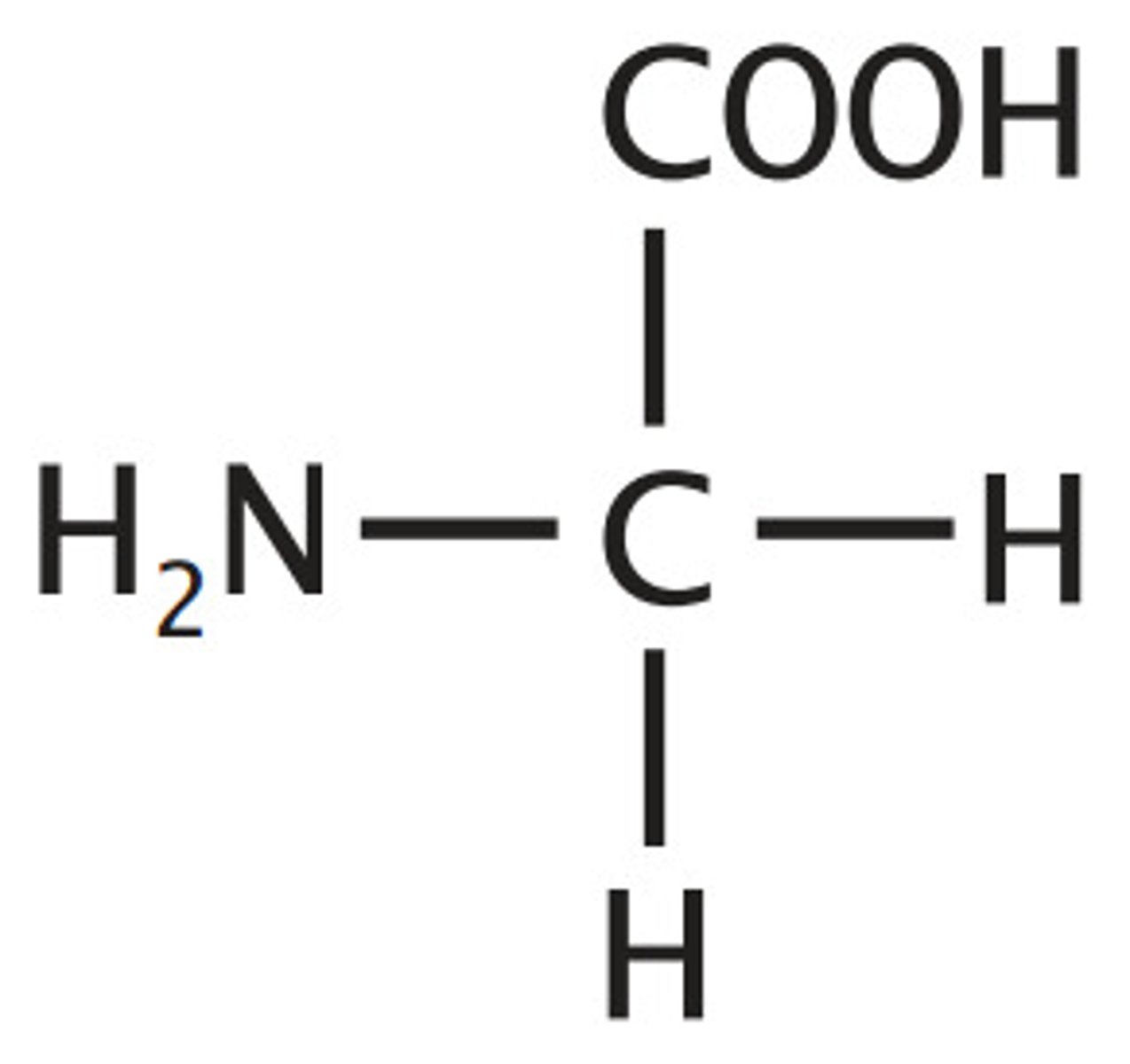 <p>Achiral, no side chain, less restricted torsion angles, often found in turns</p>