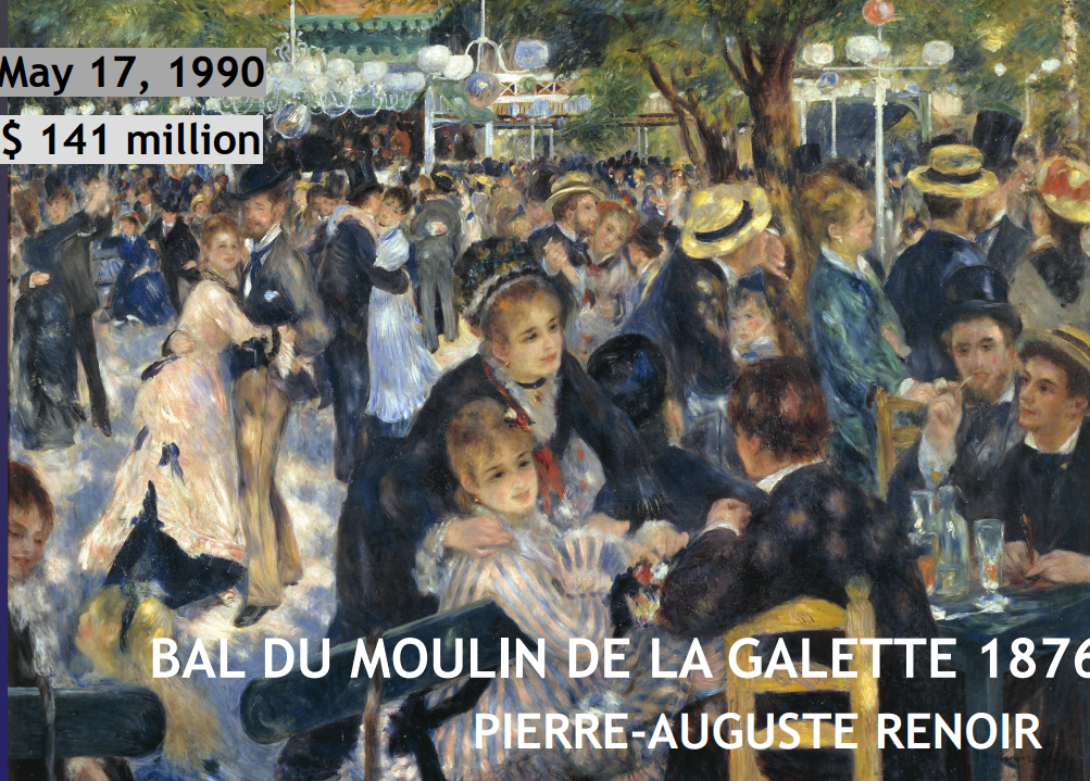 <p>BAL DU MOULIN DE LA GALETTE</p>