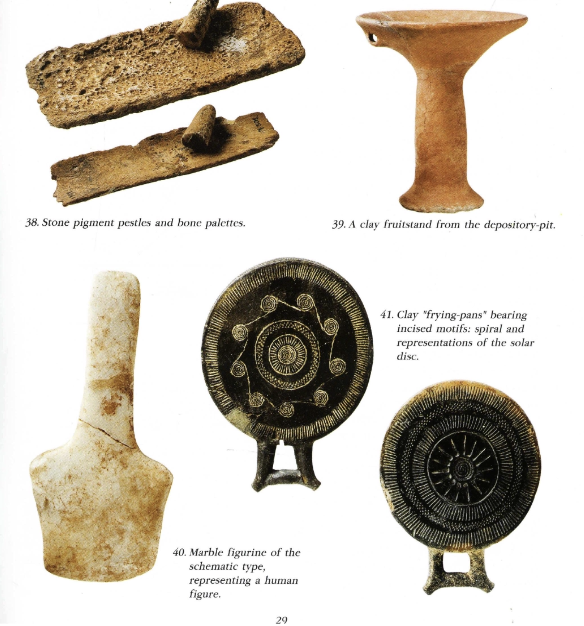 <p><span style="background-color: transparent; font-family: "EB Garamond", serif;"><span>Represents signs of community organization due center of cemetery and grave goods being deposited which represents community identity, prestige of the past and social Excess. (there's fryer pans, early human figure shape)</span></span></p>