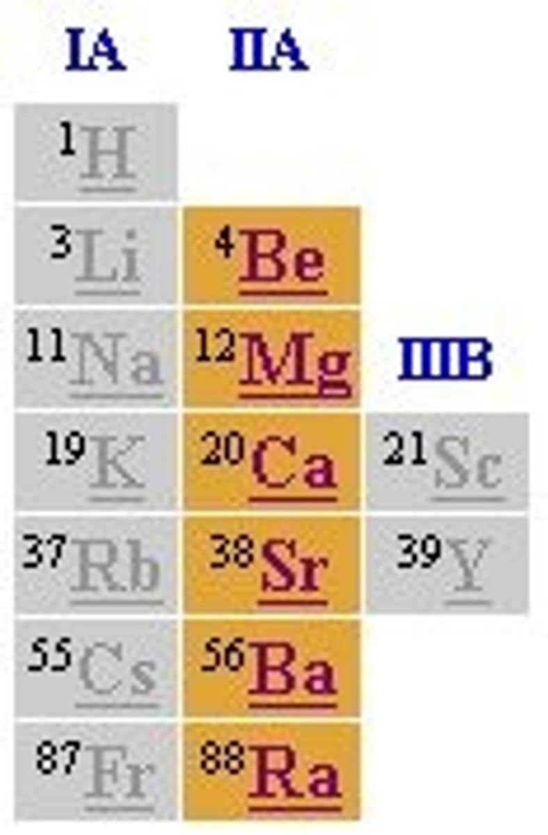 <p>-Metallic elements in group 2 of the periodic table which are harder than the alkali metals and are also less reactive</p>