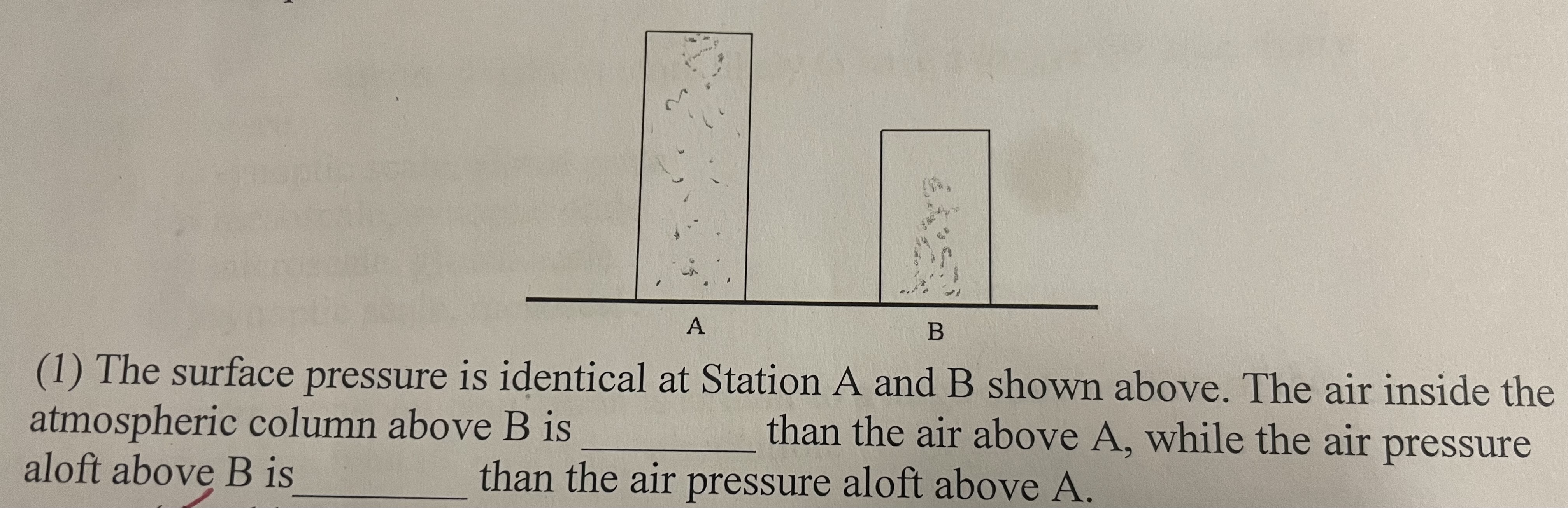<p>The surface pressure is identical at Station A and B shown above. The air inside the atmospheric column above B is ______ than the air above A, while the air pressure aloft above B is ____ than the air pressure aloft above A</p>