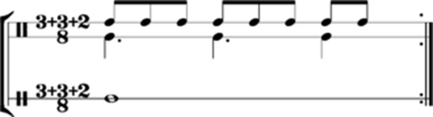 <p><span style="font-family: Aptos, sans-serif; line-height: 115%;"><span>used extensively by Messiaen, the idea comes from Indian music. Often uses asymmetrical meters that are broken into smaller units of uneven length.</span></span></p>