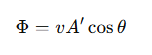 <p>A′ = the new cross-sectional area</p>
