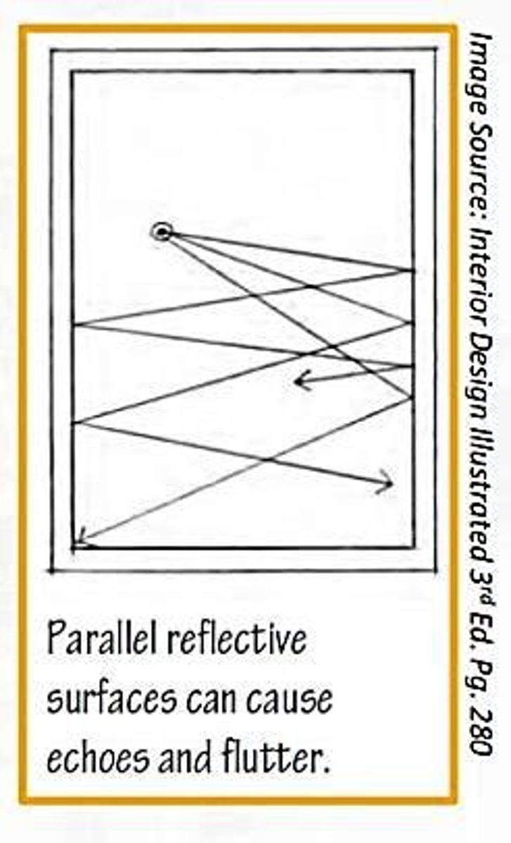 <p>Occur when a reflected sound wave reaches the ear more than 0.1 seconds after the original sound wave was heard.</p>