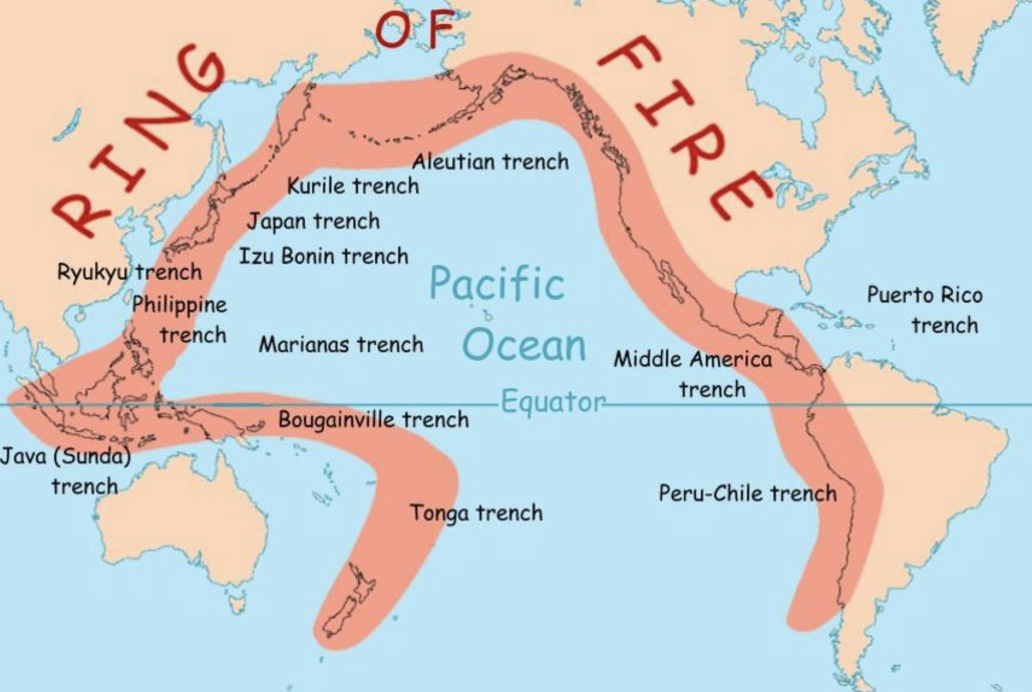 <p>A string of volcanoes and sites of seismic activity, or earthquakes, around the edges of the Pacific Ocean </p>