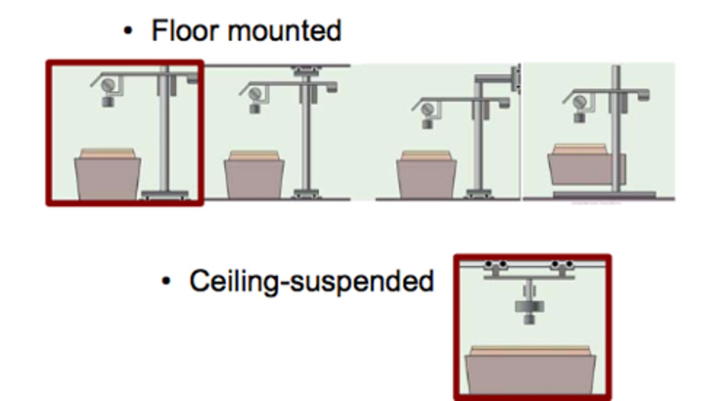 <p>Floor mounted tube stands and ceiling-suspended tuber cane system</p>