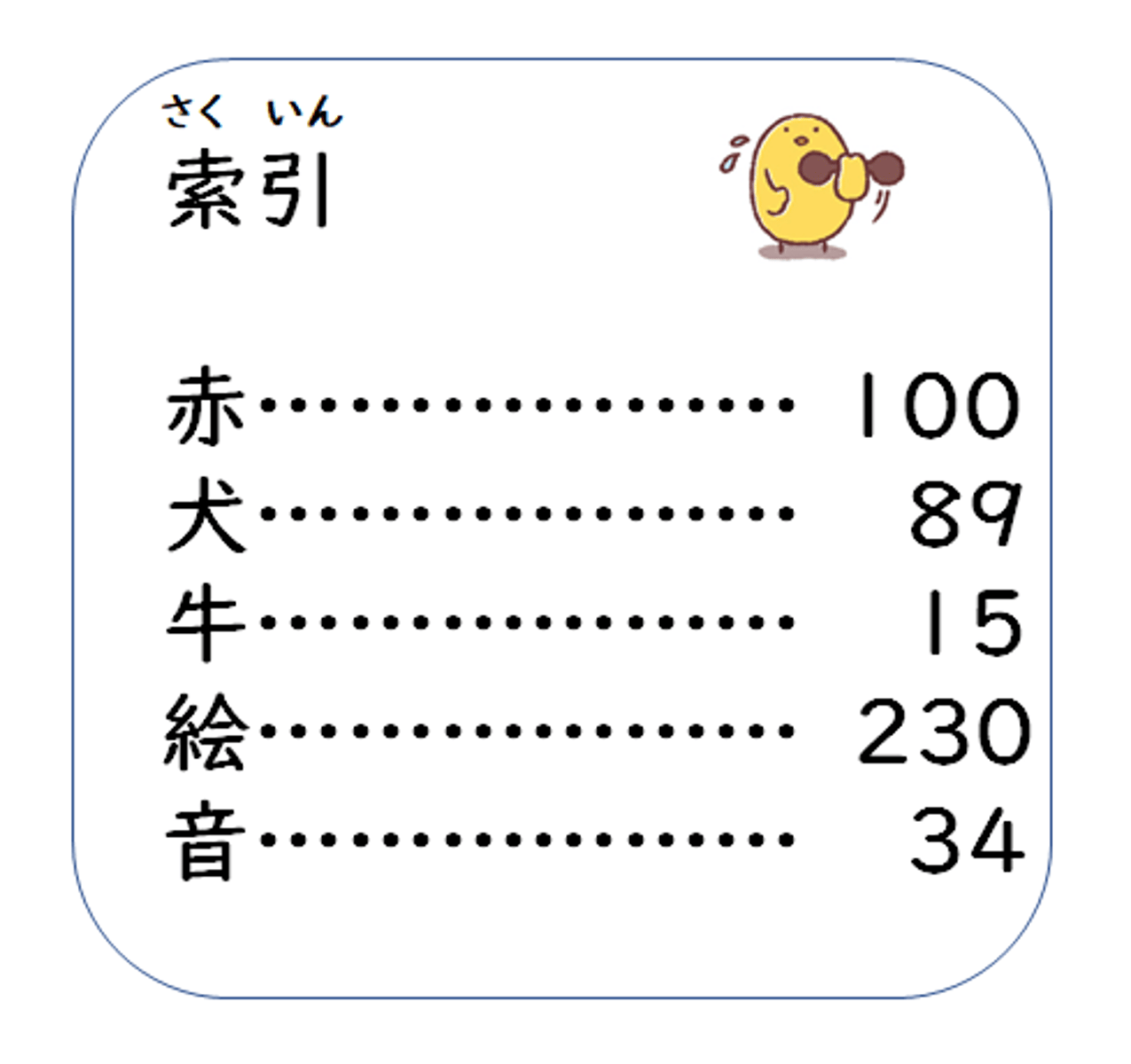 <p>さくいん mục lục tra cứu</p>