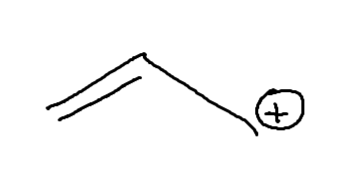 <p>What is this? How can we move things?</p>