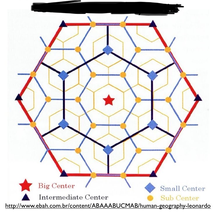 <p>Based on how far people are willing to travel for work and products, creating a hexagon shape of main cities is surrounded by small towns and cities.</p>