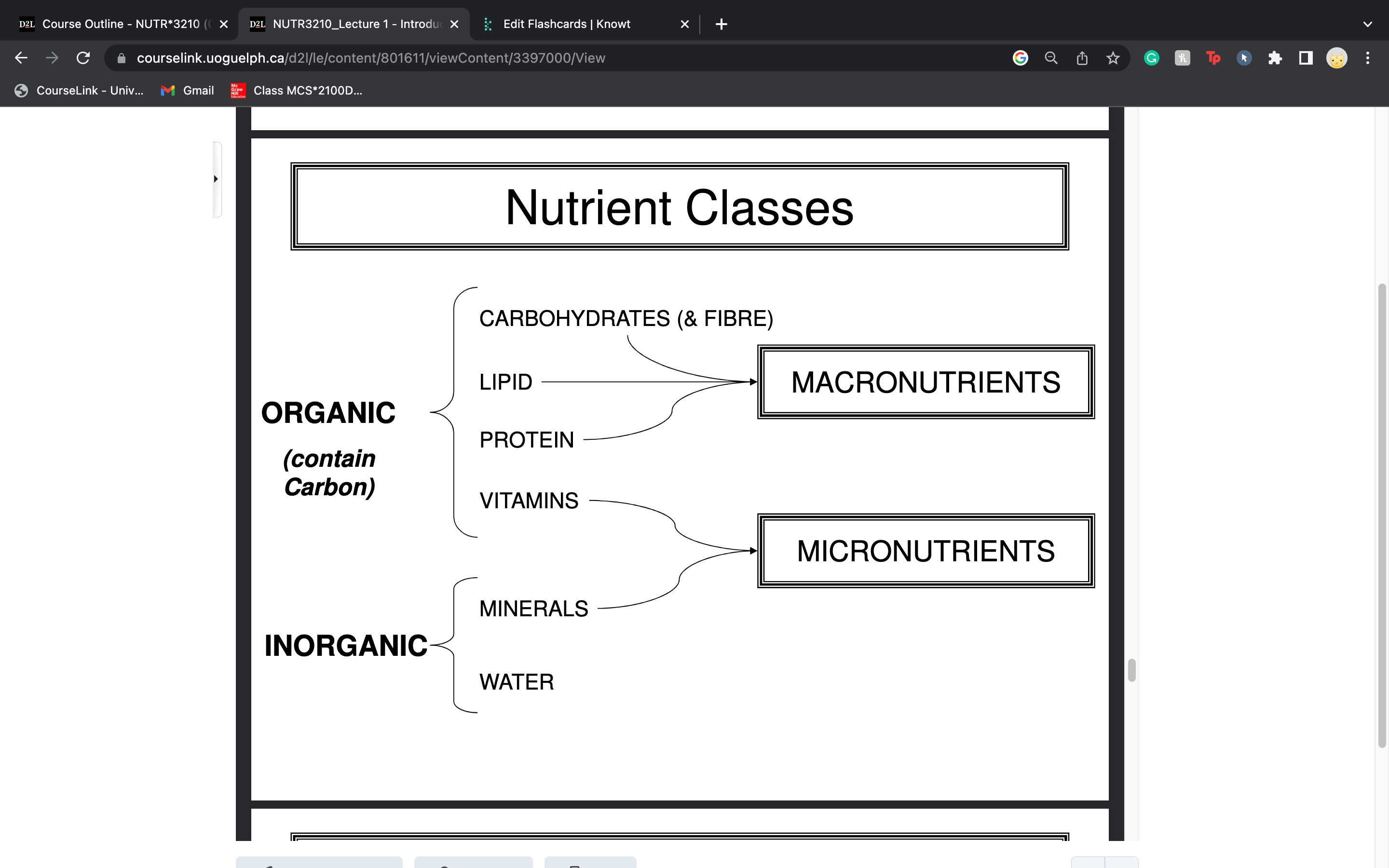 knowt flashcard image