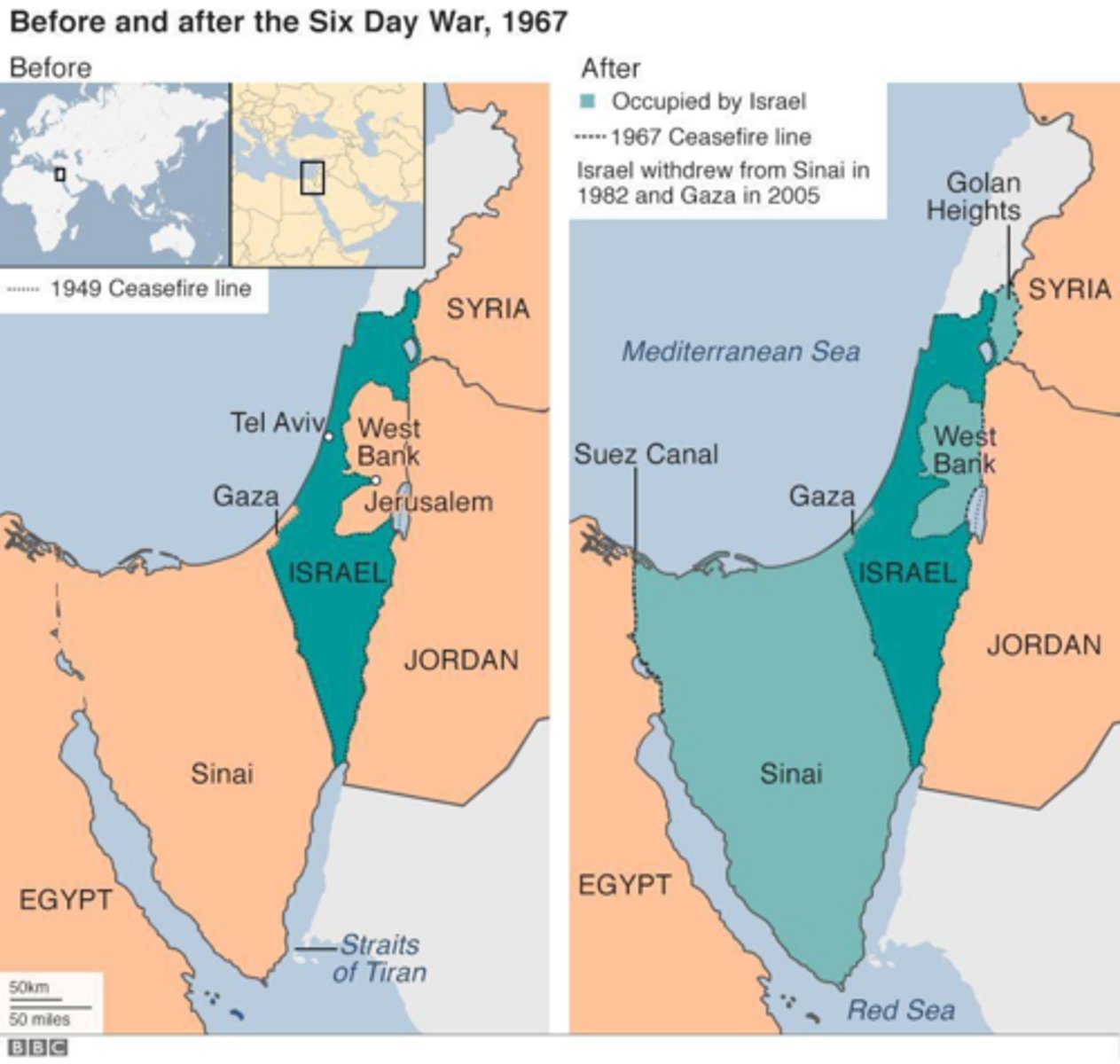 <p>In the year 1967.</p>
