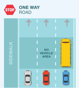 <p>if the bus is stopped on a street or a road with fewer than four lanes</p>