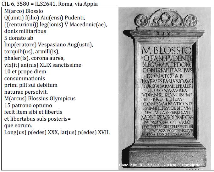 <p>CIL 6 = ILS, Roma via Appia</p>