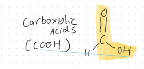 <p>Carboxylic Acids (COOH)</p>