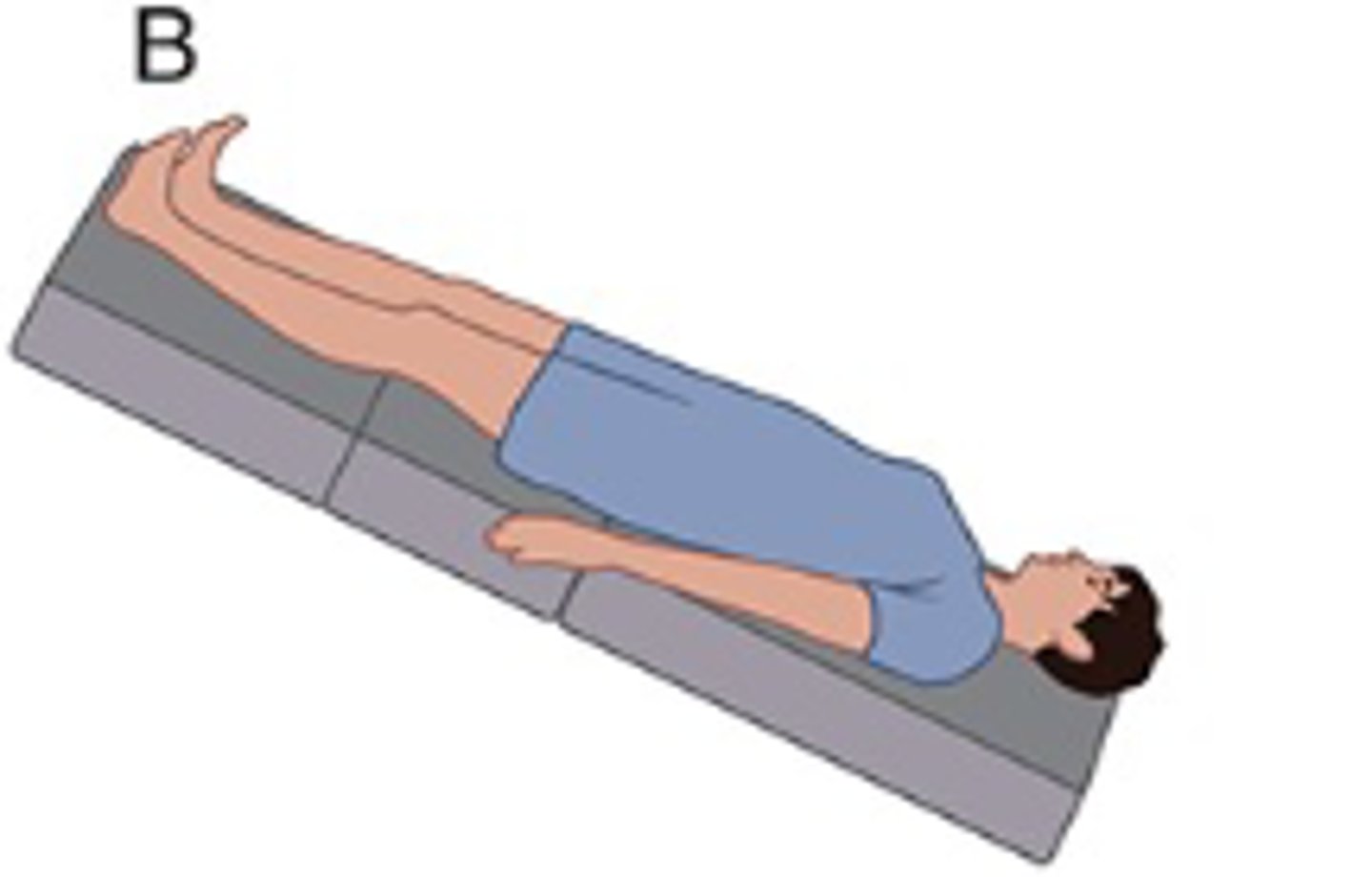 <p>-head tilted 15-30 degrees downward </p><p>-lower abdominal, colorectal, gyneocology, genitourinary procedures and central venous catheter placement</p><p>-support low blood pressure</p><p>-adverse effects: increased intracranial pressure, decreased lung expansion/lung volume </p>